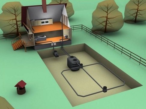 Схема автономной канализации частного дома